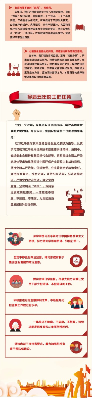 号外！陕西跳高高试玩集团第一次党代会胜利召开