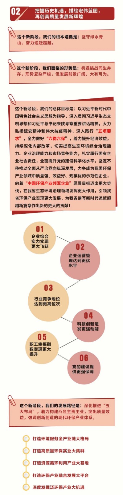 一图读懂｜陕西跳高高试玩集团党委事情报告